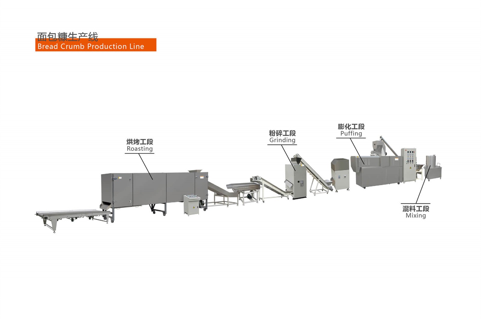 150-600kg/h Bread Bran Production Line